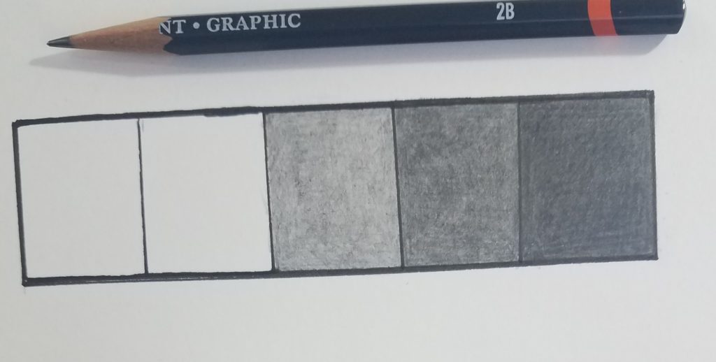 How to Draw a Pencil Value Scale Art by Ro