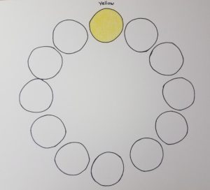 How-To-Make-A-Color-Wheel-Yellow
