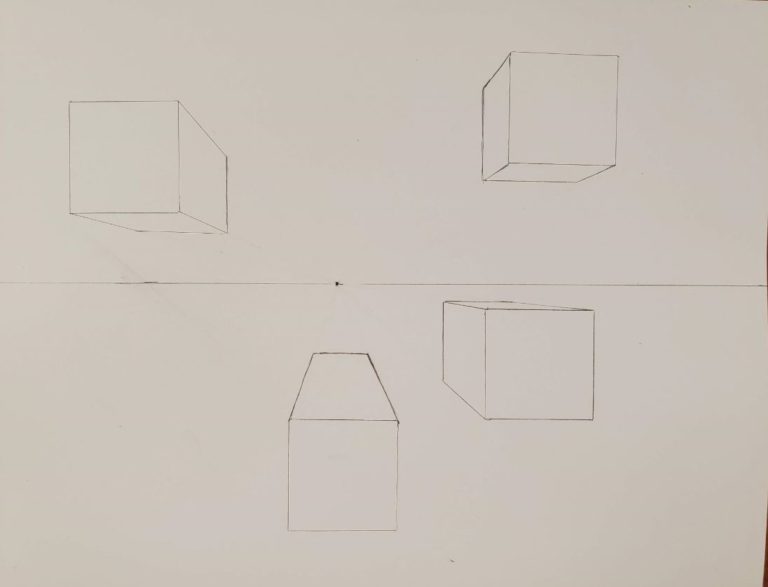 One Point Perspective Drawing Instructions and Examples - Art by Ro