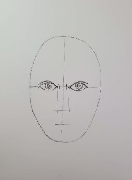 How to Draw Faces for Beginners – SIMPLE