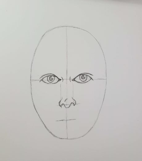 How To Draw A Face Nose