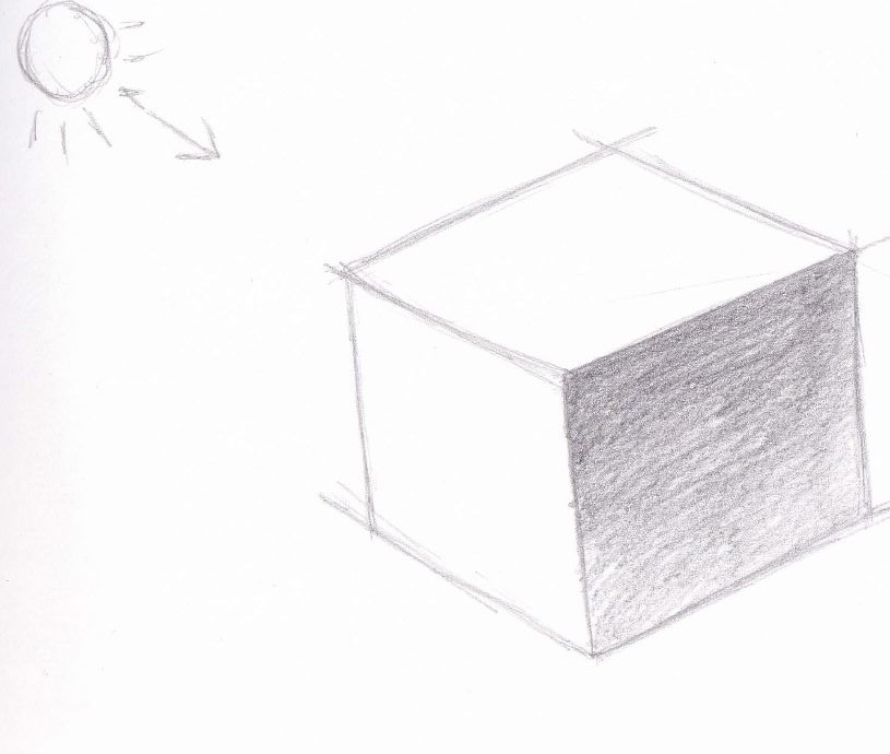 How To Draw 3d Shapes With Shading