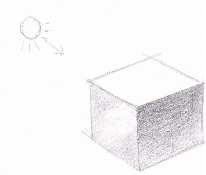 how to draw a cube with shading